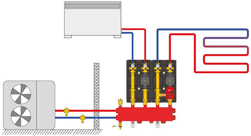 6-way valve